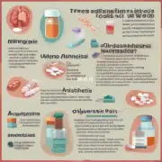 有哪些类型的药品是被广泛用于麻醉或镇痛吗？
