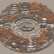 为什么一些传统的中国盆景被设计成以圆形为特征的形式?